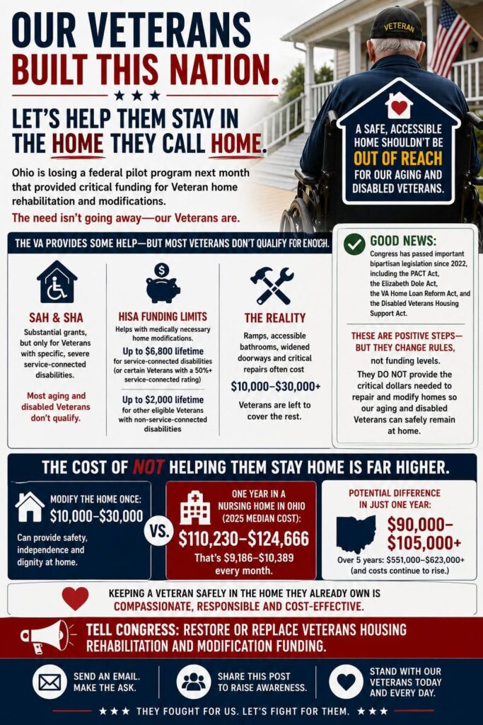 Our Veterans Built This Nation.